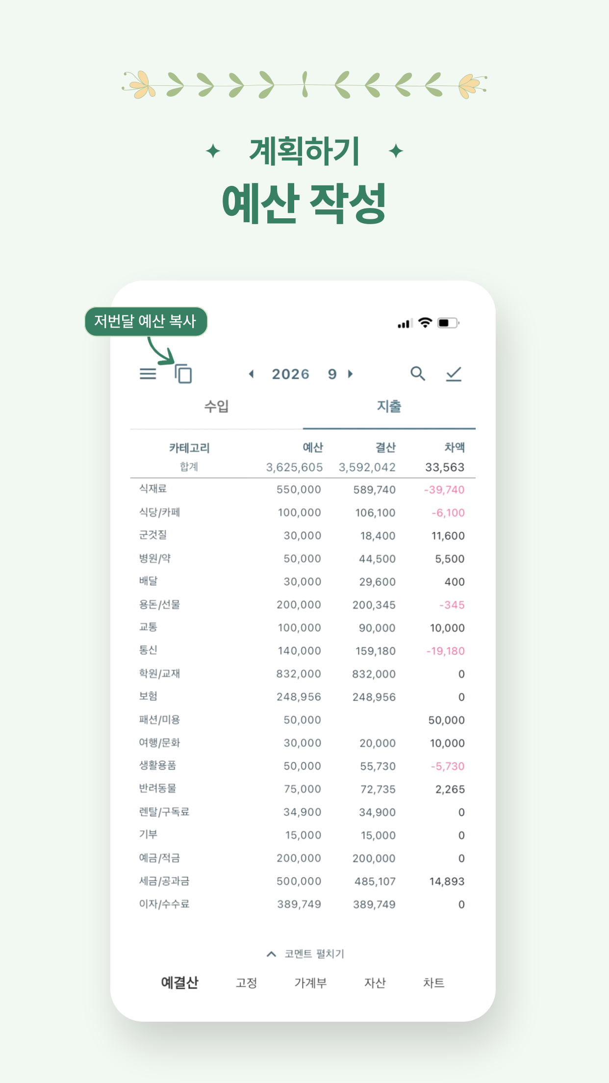 예산 작성 화면