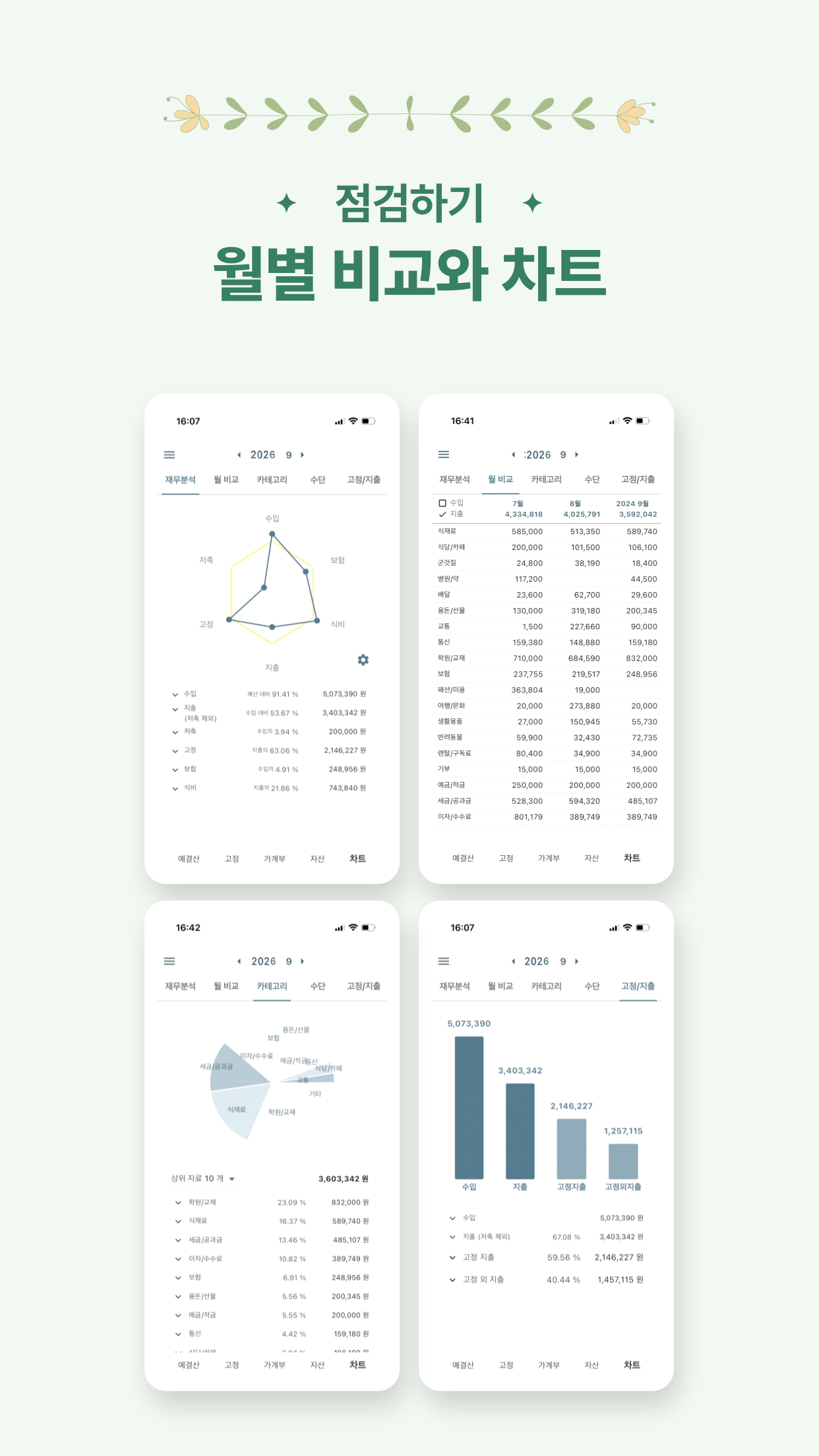 월별 비교와 차트 화면